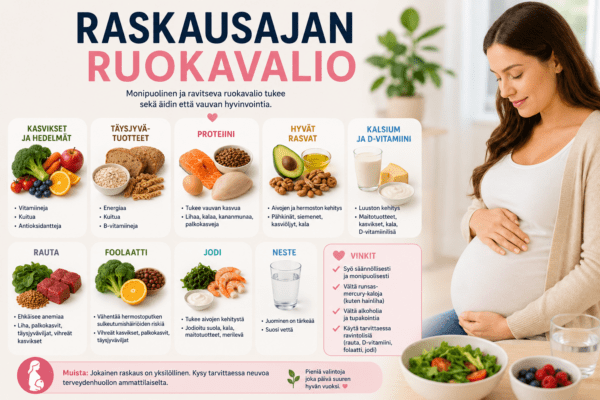 Raskausajan ruokavalio